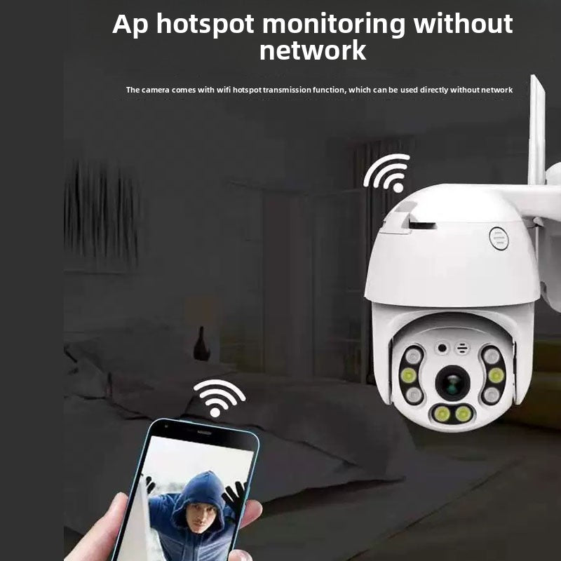 Security surveillance camera lens