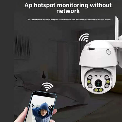 Security surveillance camera lens