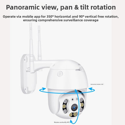 Security surveillance camera lens