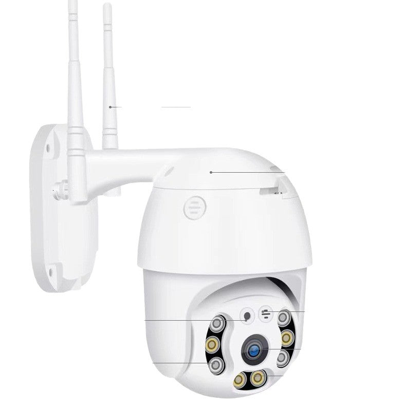 Security surveillance camera lens
