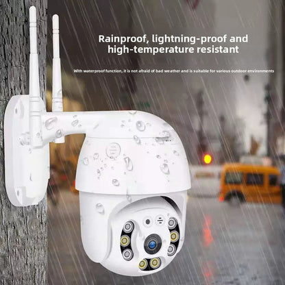 Security surveillance camera lens