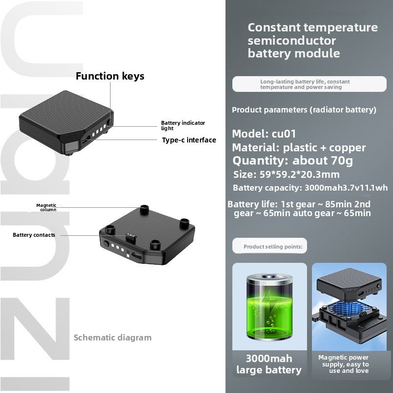 Semiconductor Camera Heat Sink