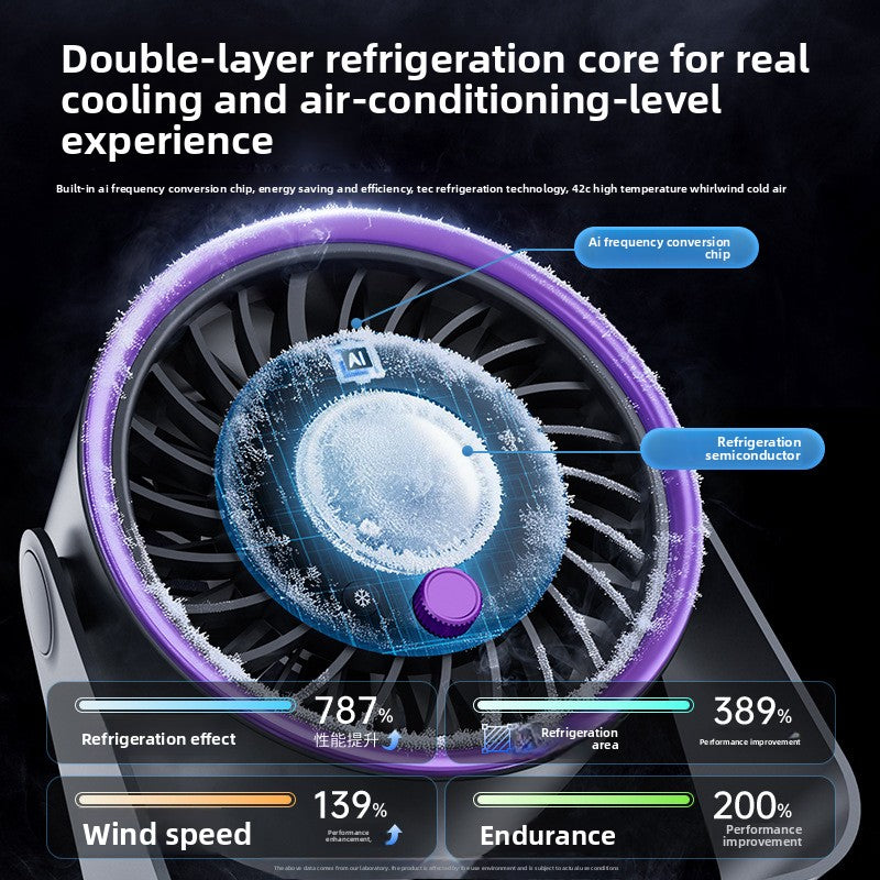 Semiconductor Cooling Desktop Fan