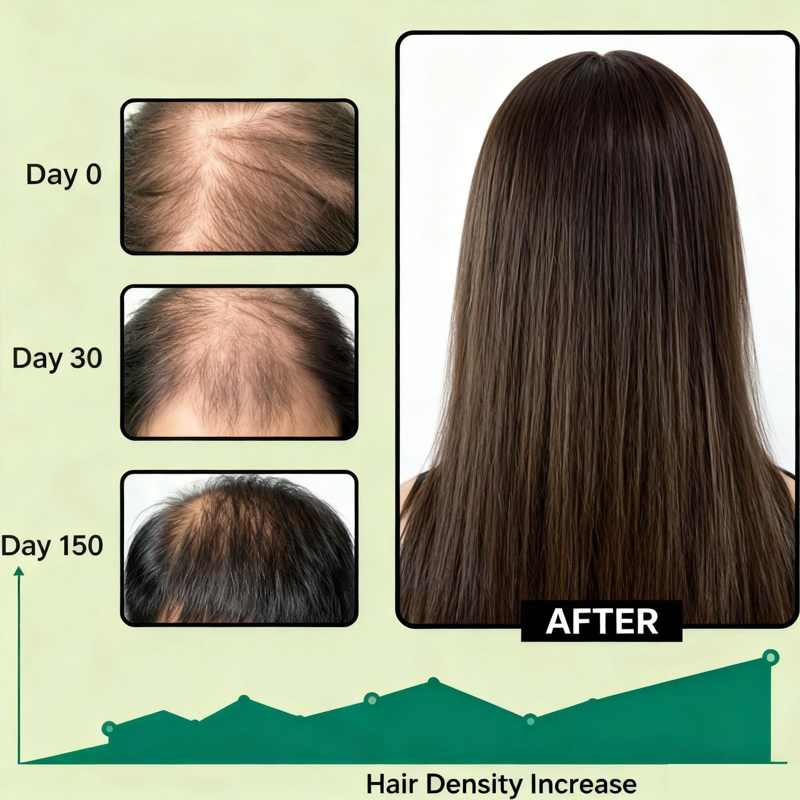 Shampoo Liquid