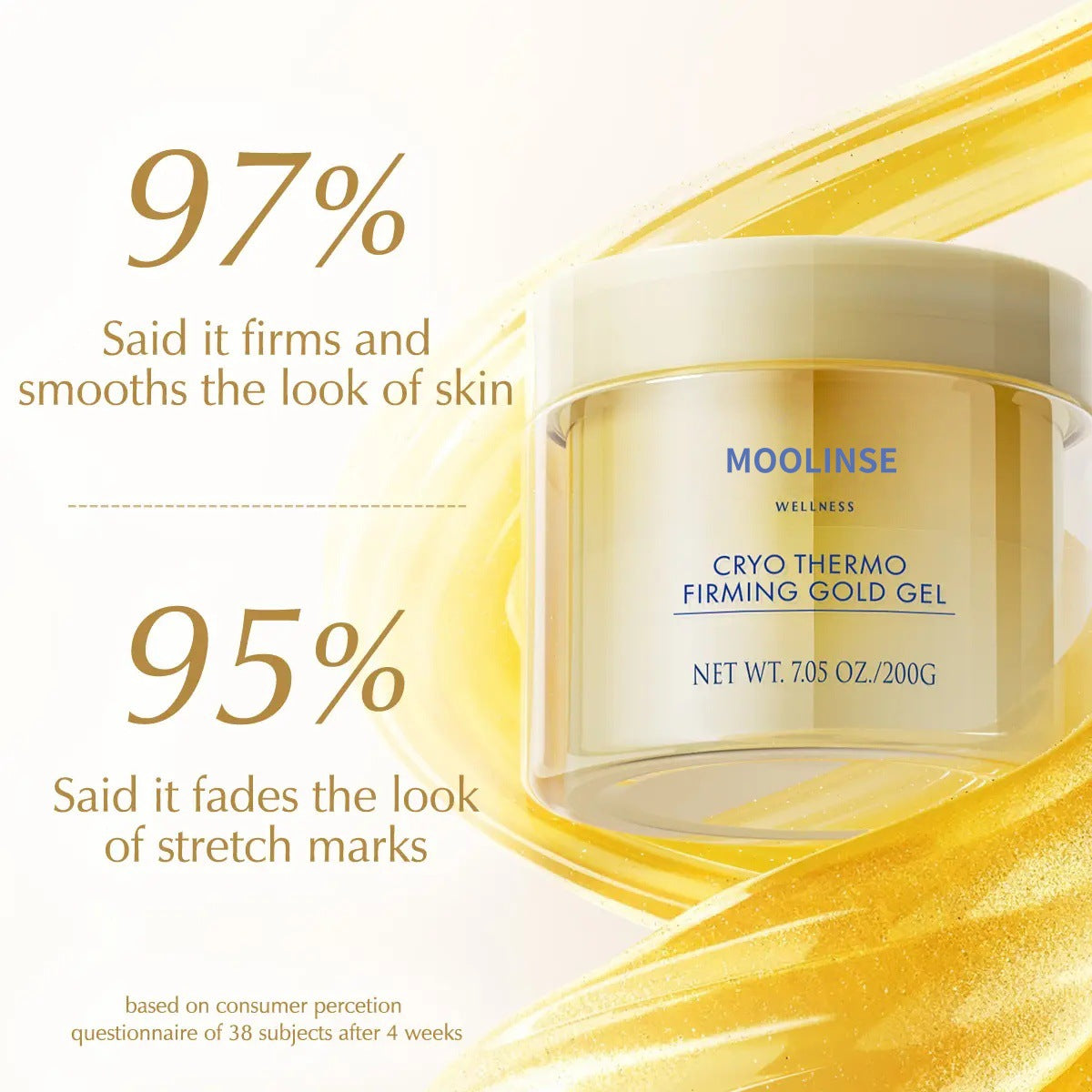 Shaping Gold Gel