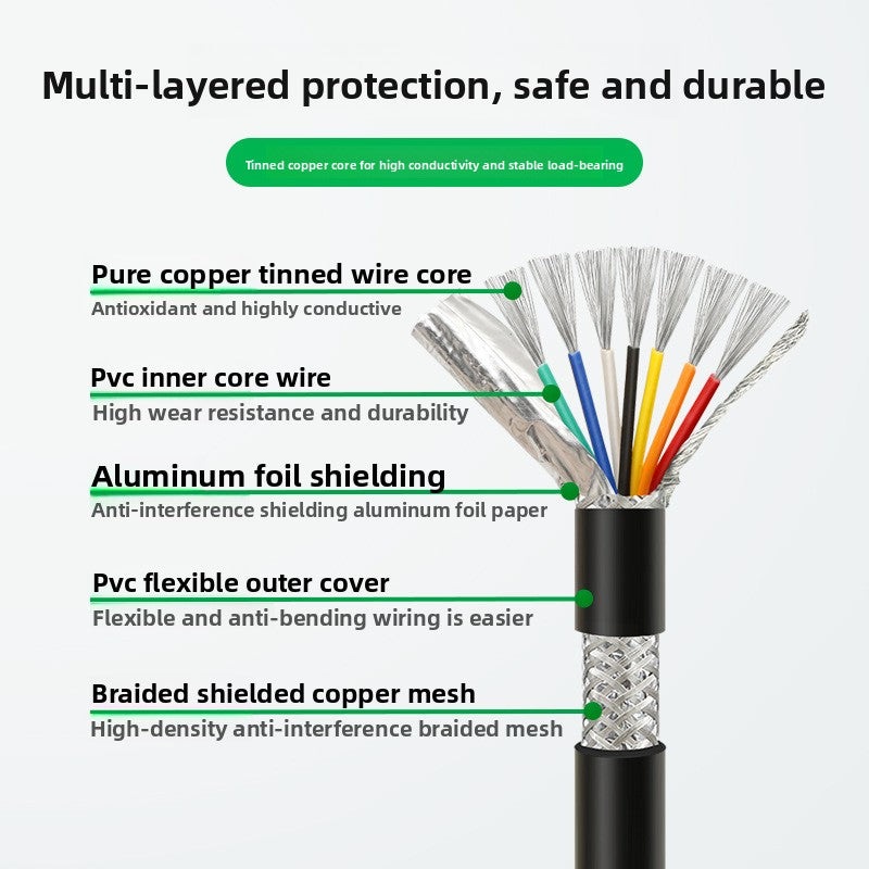 Shielded Cable