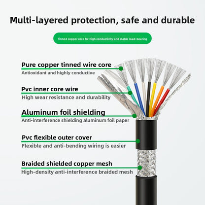 Shielded Cable