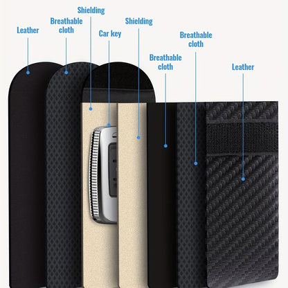 Shielding Case