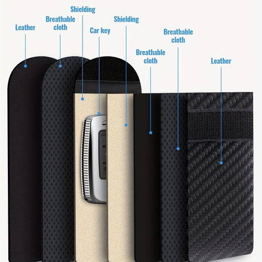 Shielding Case