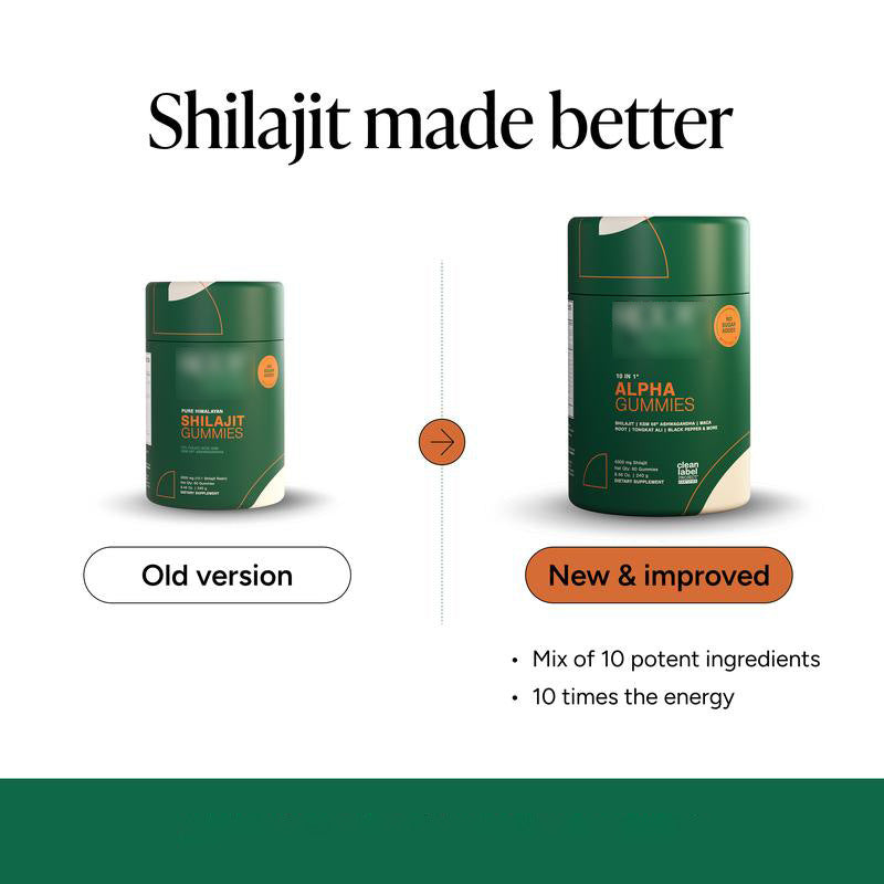 Shilajit Gummies
