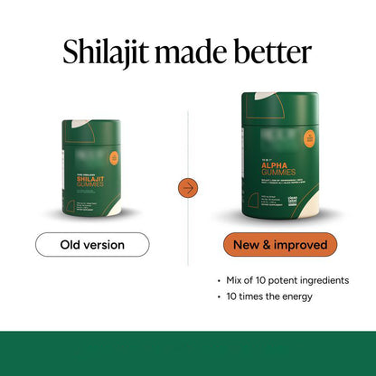 Shilajit Gummies