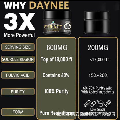 Shilajit Resin Natural Supplement