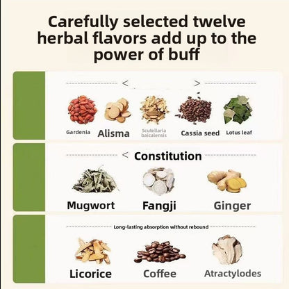 Shining Abdominal Burning Herbal Paste