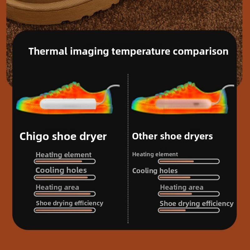 Shoe Dryer Electric