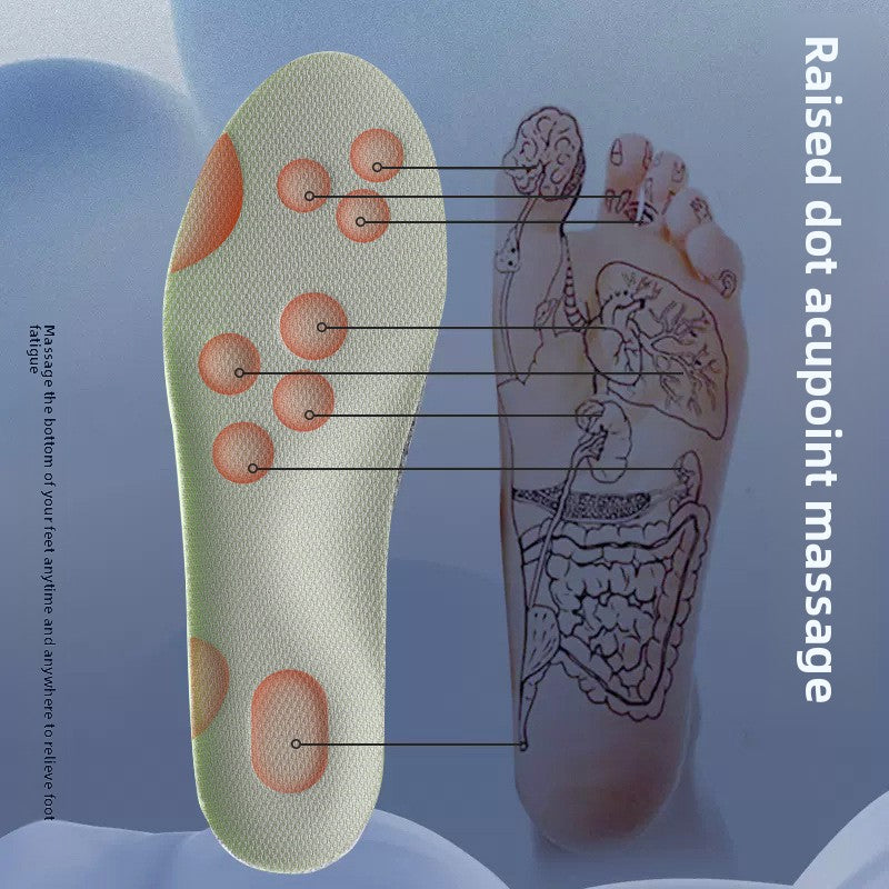 Shoe Insoles