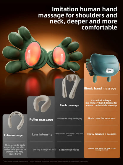 Shoulder and Neck Massager