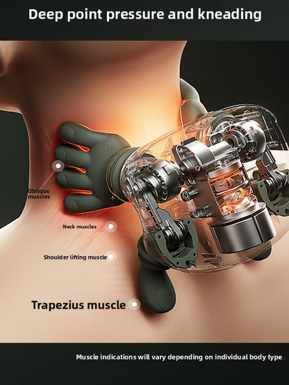 Shoulder and Neck Massager with Heat Therapy