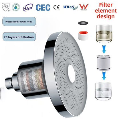 Shower Filter Head