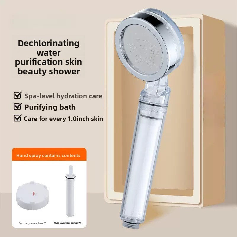 Shower Head Set