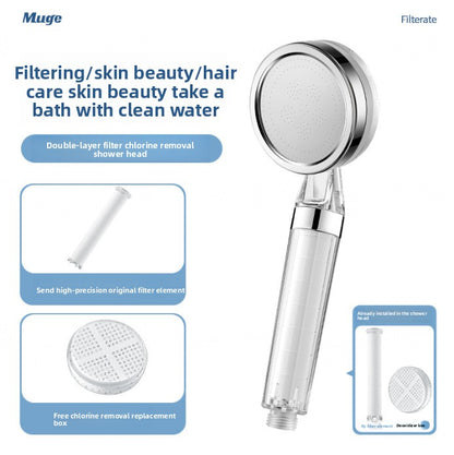 Shower Head Set