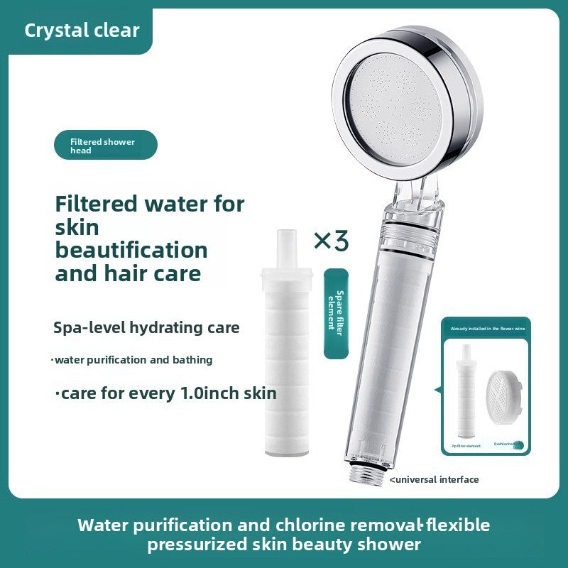Shower Head Set