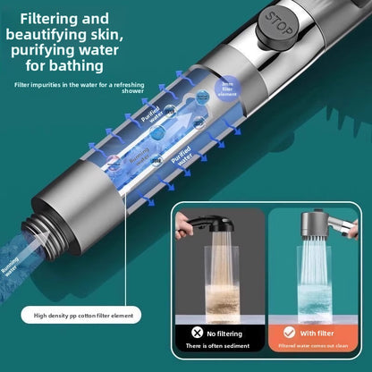 Shower Head Set