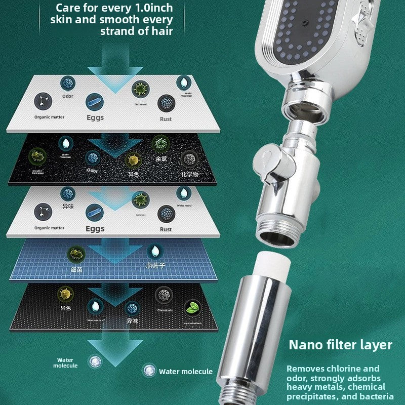 Shower Head Set
