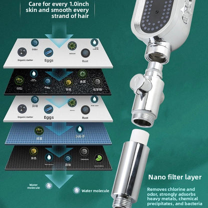 Shower Head Set