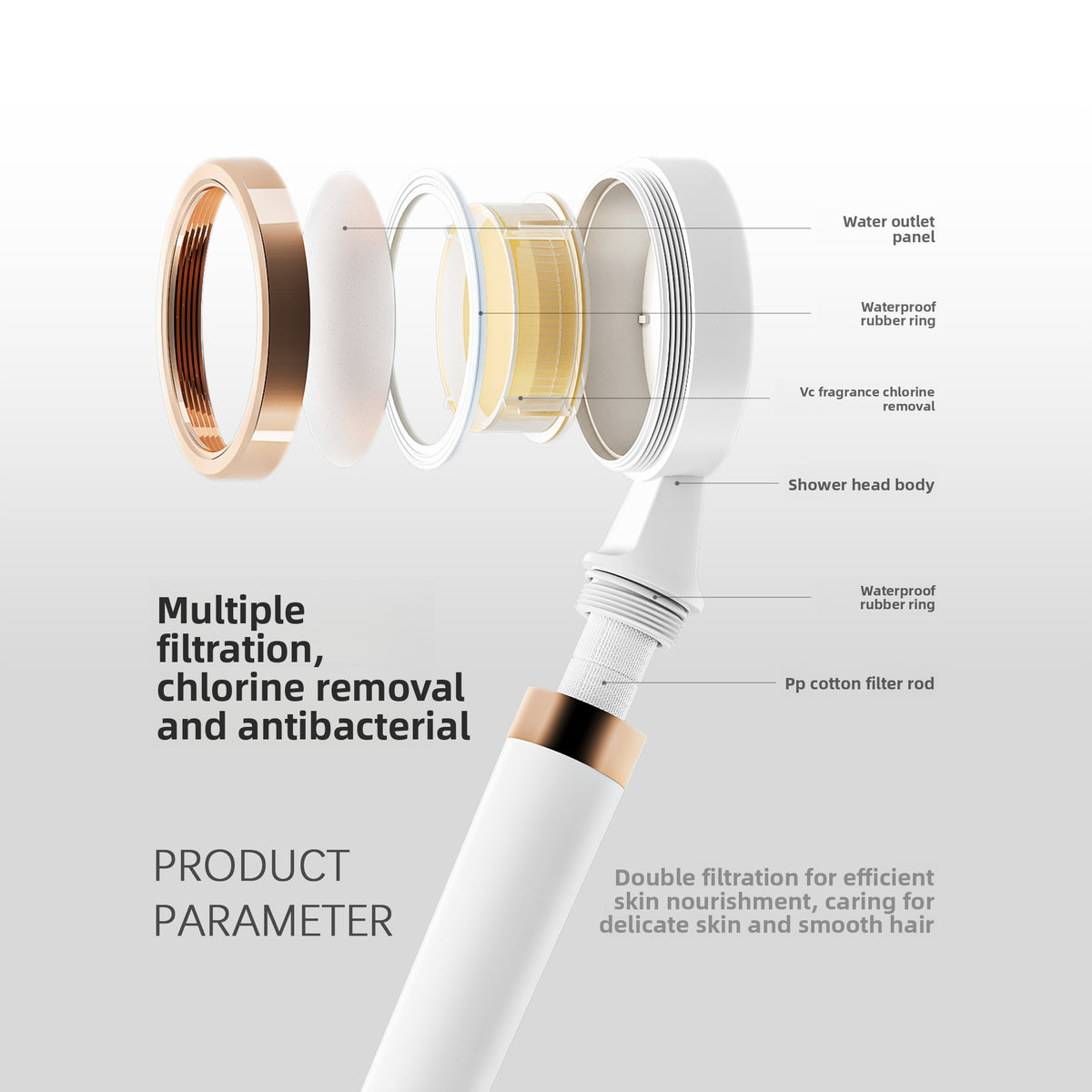 shower head