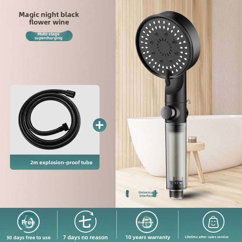 Shower head