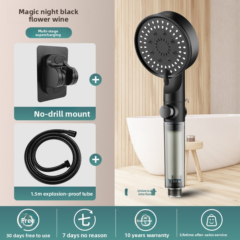 Shower head
