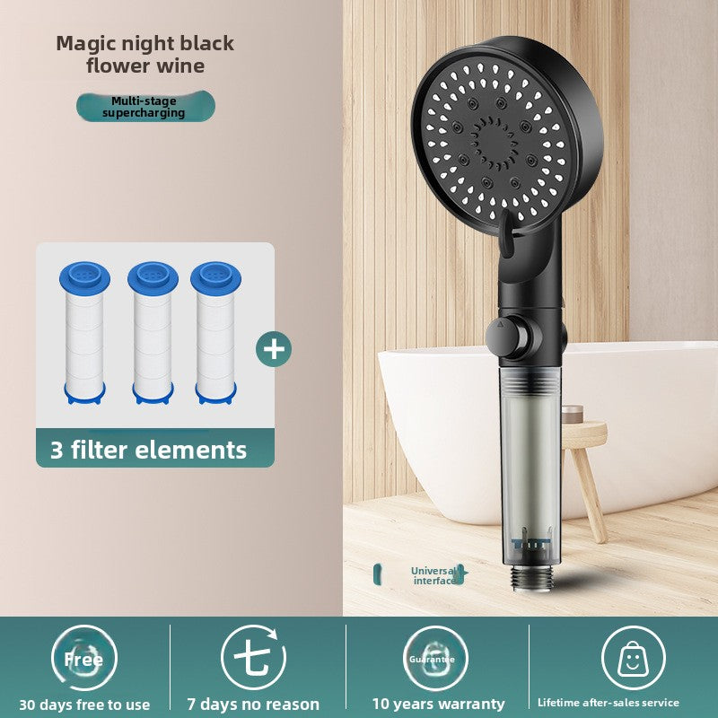 Shower head