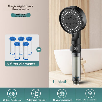 Shower head