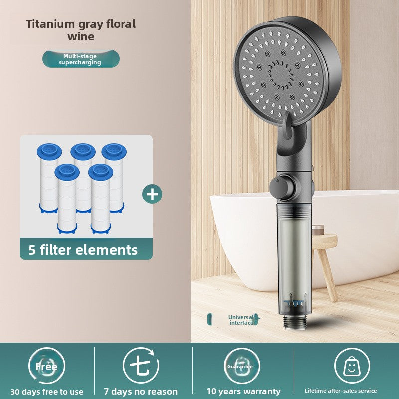 Shower head
