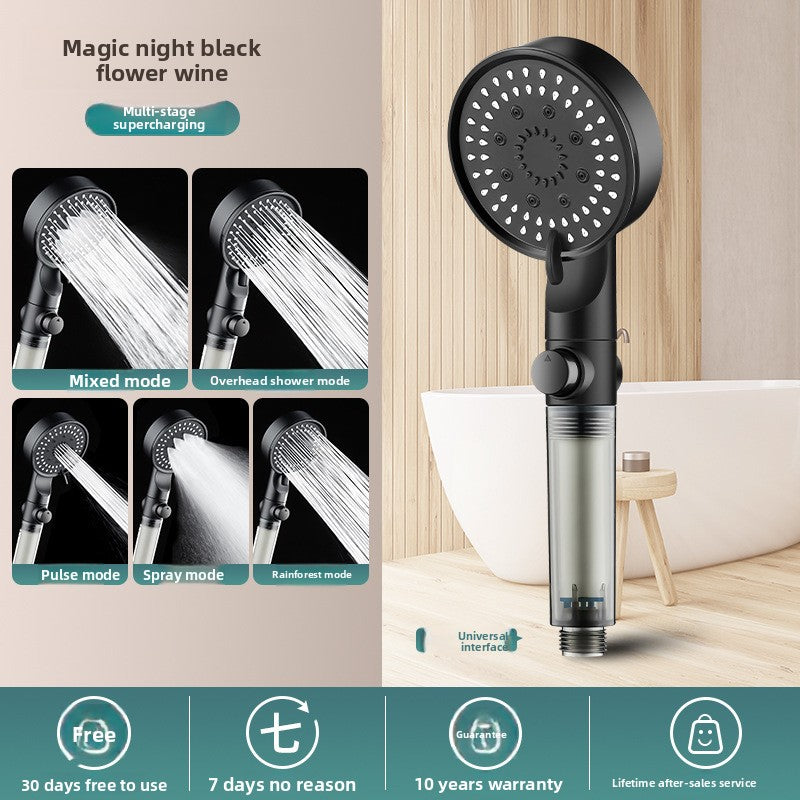 Shower head