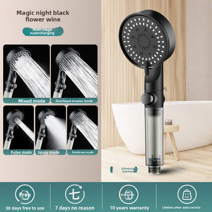 Shower head