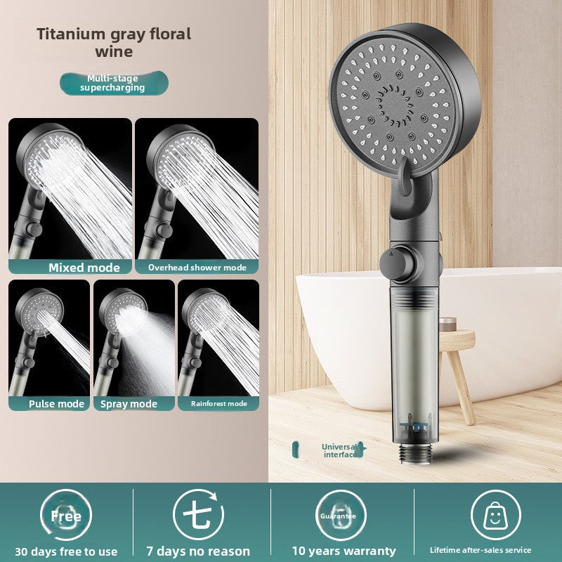 Shower head