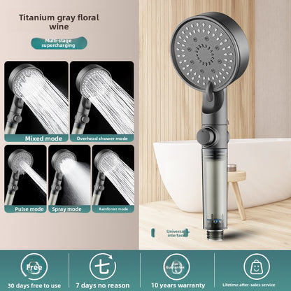 Shower head