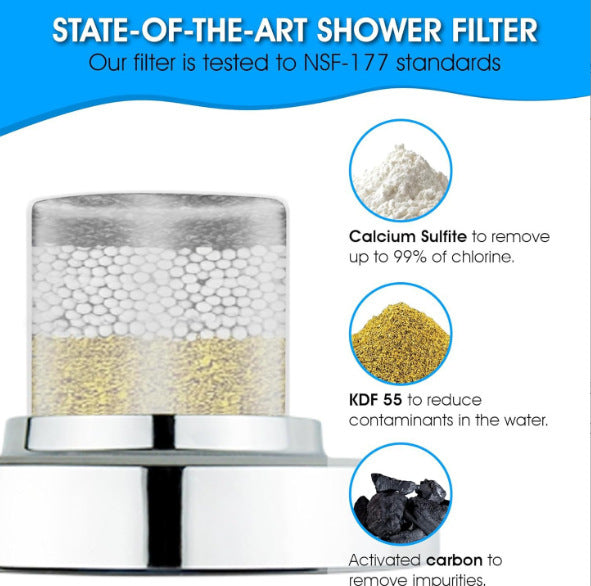 Shower Head