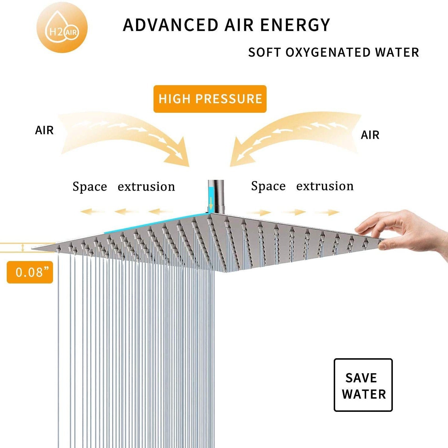 Shower head
