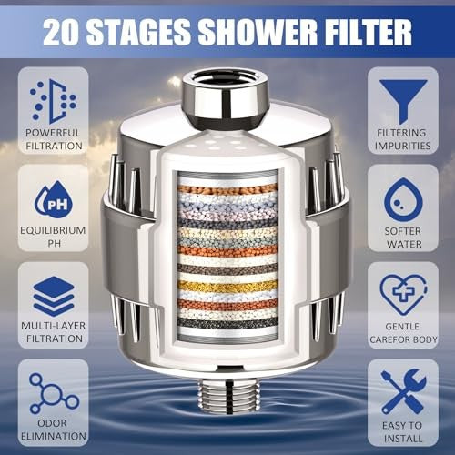 Shower Kit