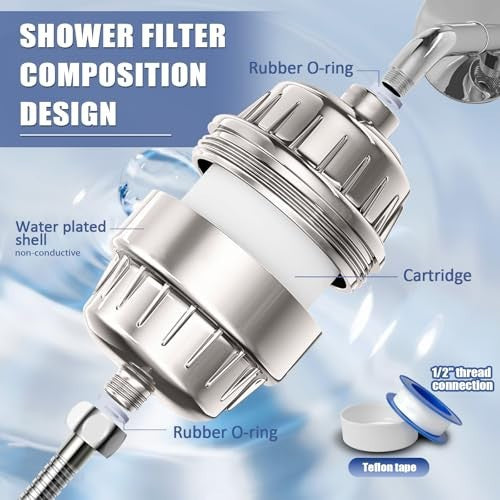 Shower Kit
