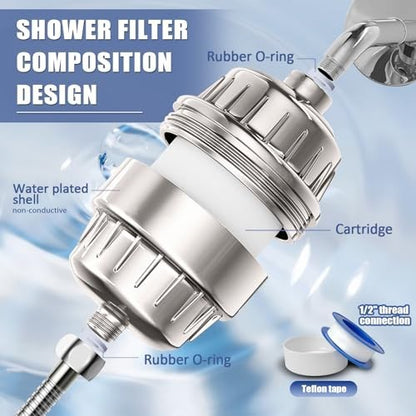Shower Kit