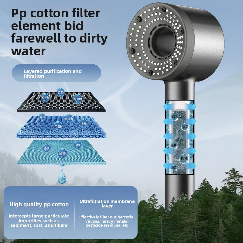 Shower Set Shower Head