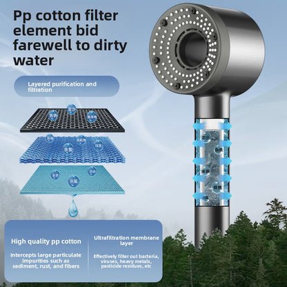 Shower Set Shower Head