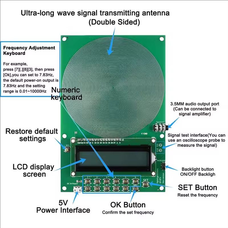 Signal Generator