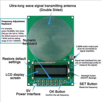 Signal Generator