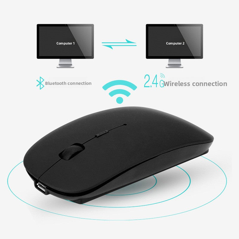 Silent wireless mouse