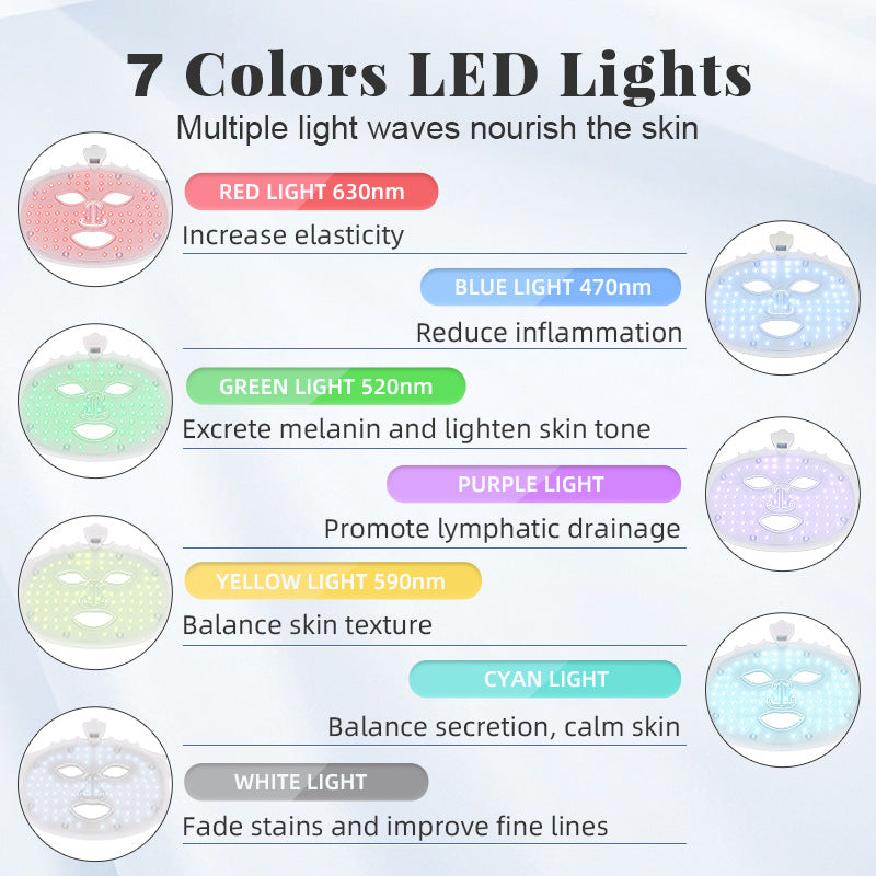 Silicone Beauty Mask