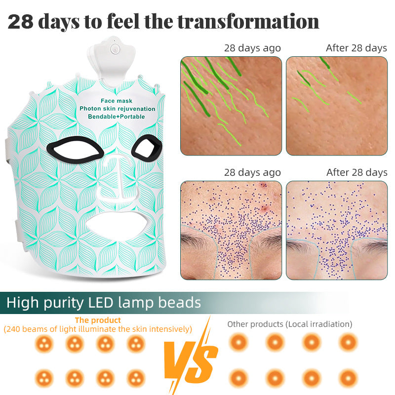 Silicone Beauty Mask